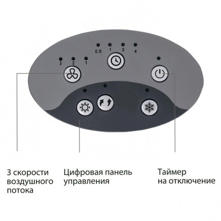 Климатический комплекс Honeywell CHS07AE Климатический комплекс Honeywell CHS07AE